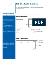 Side-Lit & Top-Lit Definitions: Lesson 1