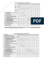 Carta Perbatuan Kelab Ekonomi Rumah Tangga/katering SMK Alam Damai 2015