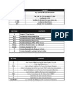 Sections in IT Act 1961(IPCC)