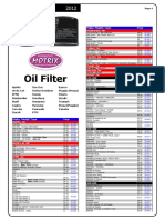 2012 Oil Filters PDF