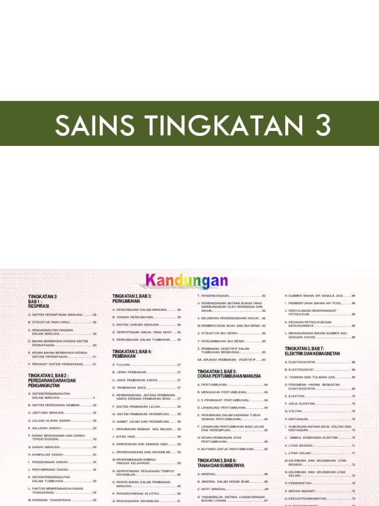 Sains Peta Minda Tingkatan 3  PDF