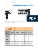 Joe Satriani's New Effect Programs For The AX1500G