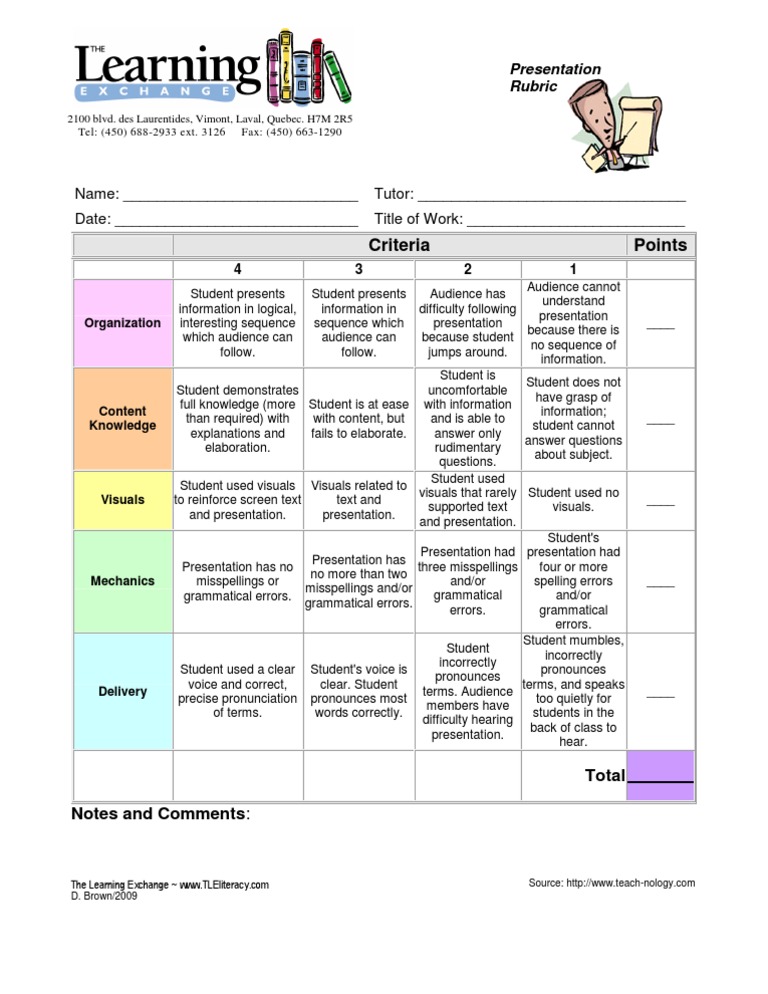 Reflection in tle grade 7 brainly image