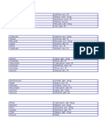 Tablas Morfología - Capitulum VI