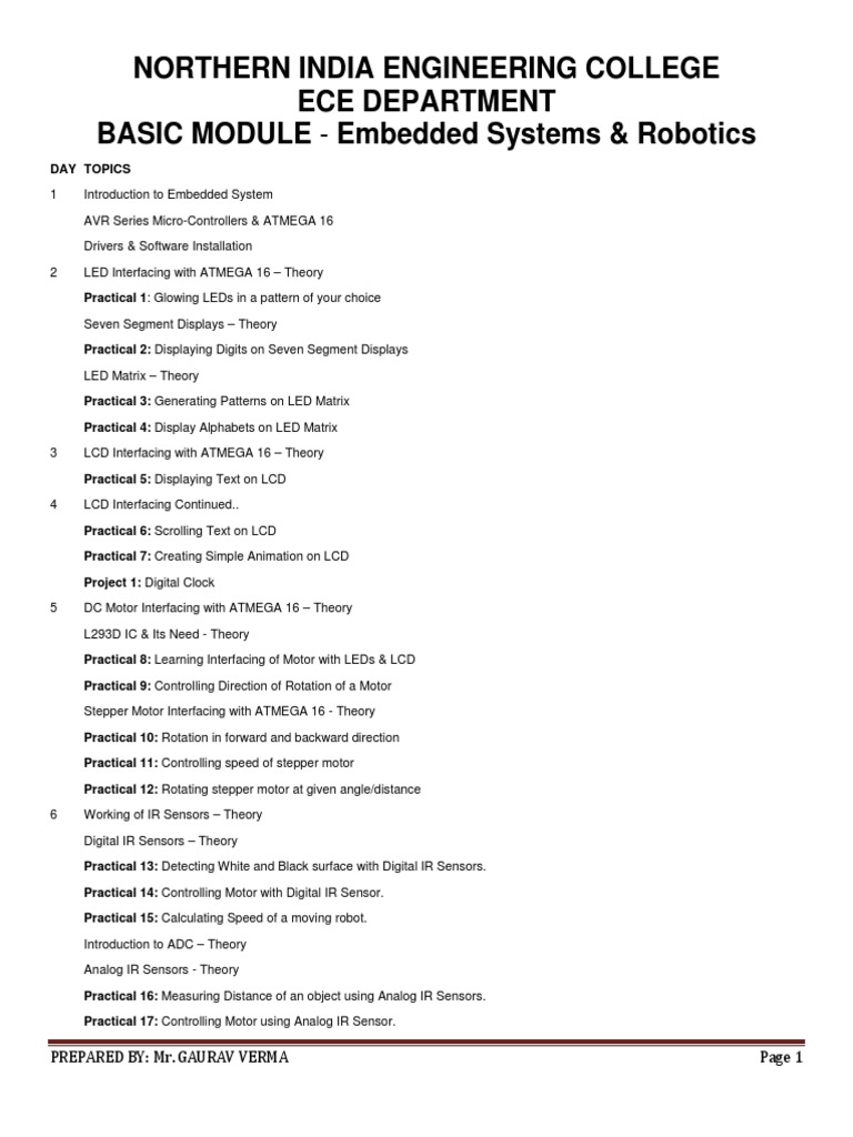 Advanced Embedded System Engineering Skills