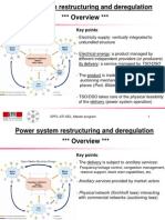 Power System Restructuring and Deregulation Overview