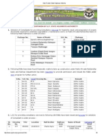 Uttar Pradesh State Highways Authority PDF