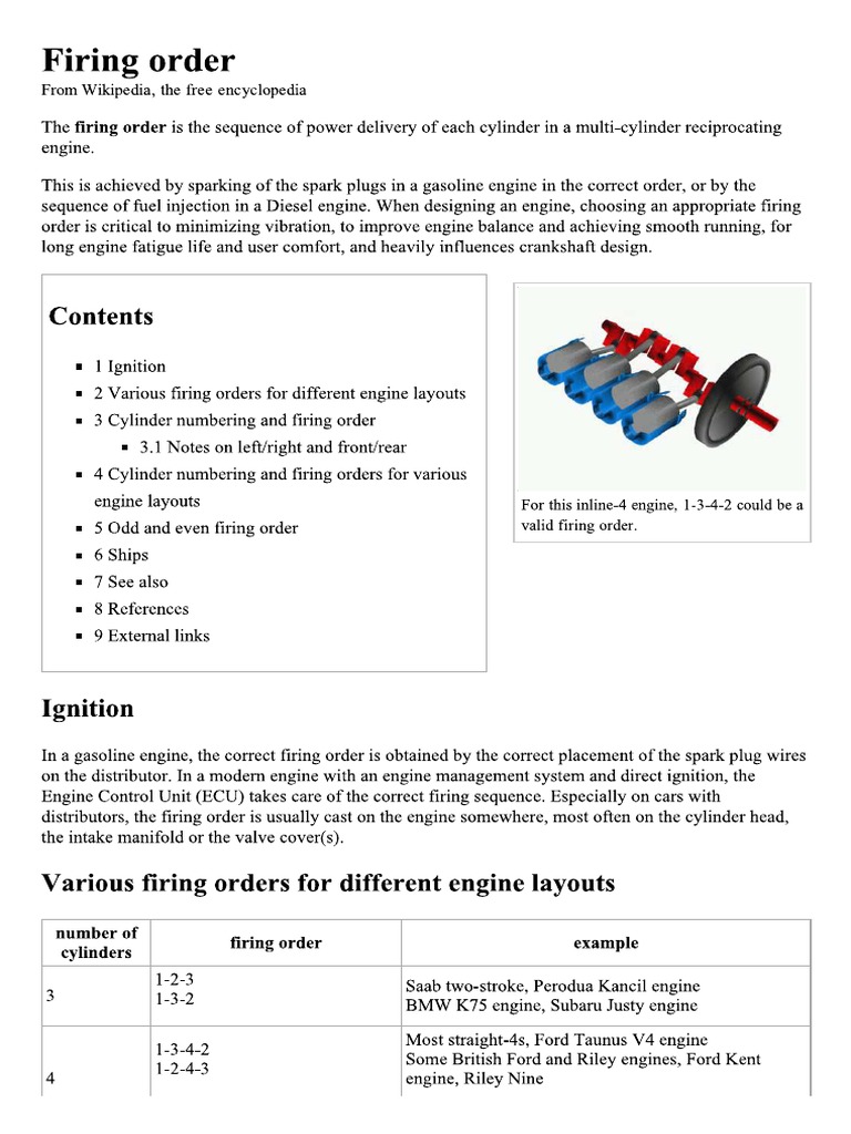 Firing Order Pdf