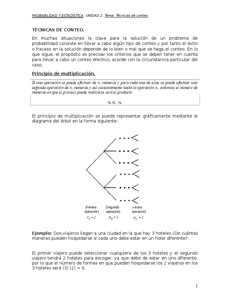 Técnicas de Conteo | Permutación | Probabilidad
