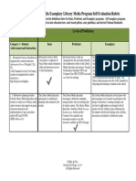 2015 ELMP Rubric Completed