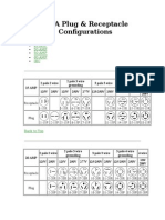 NEMA Plug & Receptacle Configurations: 15 AMP 20 AMP 30 AMP 50 AMP 60 AMP IEC