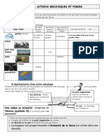 A02 Actions Mecaniques Et Forces