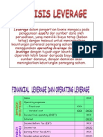 Analisis Leverage