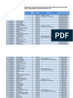 Jadwal UKK TKJ Dan Penguji 2015 - Rev