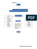 Actividad de recuperación Química 3er semestre bachillerato