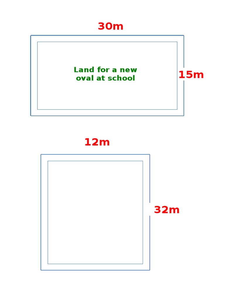 Land Area | PDF