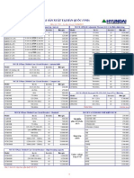 Huyndai Pricelist 15042013 PDF