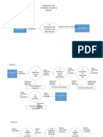 Diagramas de Proceso Sistema Actual CMD