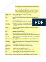 Welding Terms