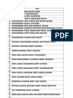Senarai Nama Murid Pra Sekolah 2014-1