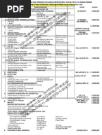 Download Rab Bkkbn 2015 Cvasaka Prima _ Duta Media Group by Redis Morgan Manik SN256616123 doc pdf