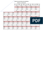 Jadwal Jaga Koas Bedah Rsud Ambarawa