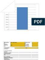 Mod Nomina