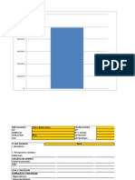 Mod Nomina