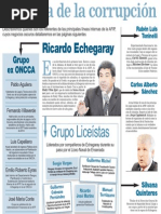 Mapa de la corrupcion de la AFIP