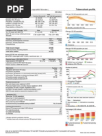 WHO HQ Reports G2 PROD EXT TBCountryProfile