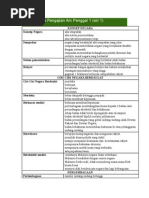 Nota Ringkas Pengajian Am Penggal 1