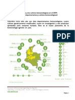 Colombia Avance Cultivos Gm 2009