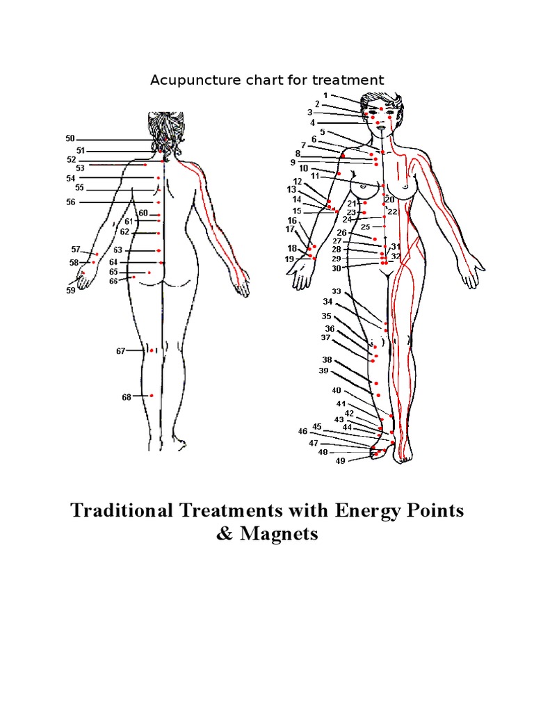 Acupuncture Treatment Chart | PDF