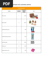 Liquidação Total de Material Didático Preços Totais