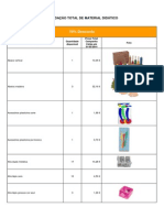 Liquidação Total de Material Didático Preços Totais