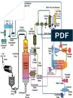6 2 1 1 Fig1 Tampa Electric IGCC Process Flow Diagram