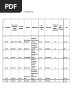 Centralny Rejestr Umów SKAWINA 2015