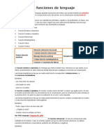 Se Denominan Funciones Del Lenguaje Aquellas Expresiones Del Mismo Que Pueden Trasmitir Las