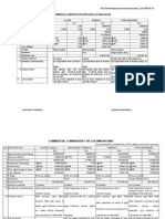 Commercial Comparative For Methanol Column Packing: File:///var/www/apps/conversion/tmp/scratch - 5/261406929