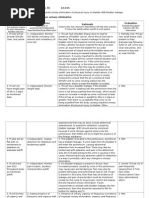 Impaired Urinary Elimination