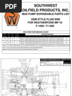 OEM Parts For Weatherford MP-16 F-1600 F-1300