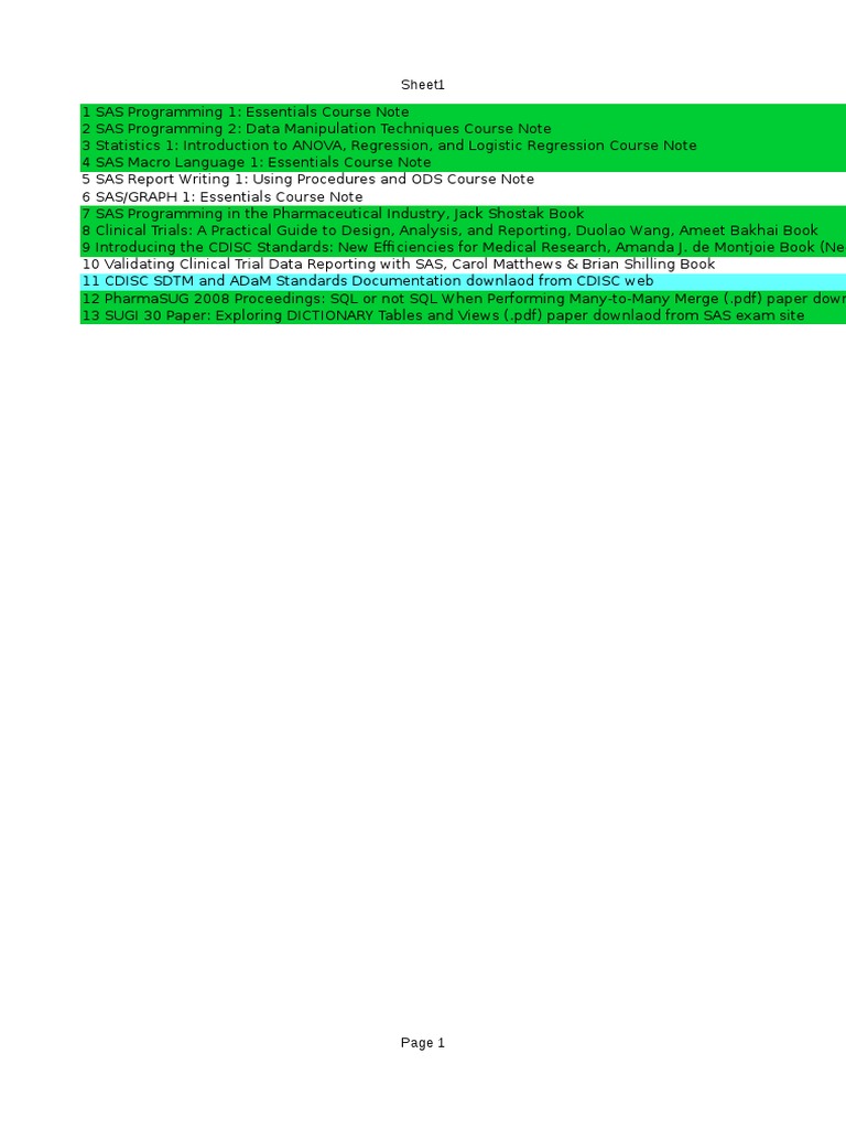 Sas Books | PDF | Sas (Software) | Computer Data