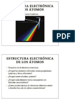 estructura atomica