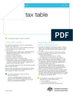 Taxes Calculation