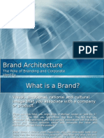 04 Brand Architecture