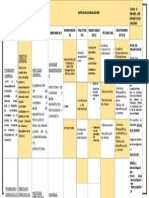 Matriz de Consistencia 