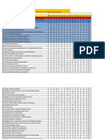 Clasament Idei Afaceri