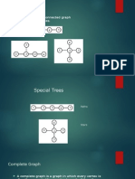 Trees: A Tree Is A Connected Graph With No Cycles