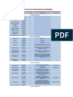 Plan de Estudios Programa de Enfermería