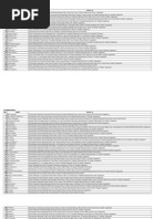 Download JUDUL KTI GLOBALxls by Ino Da Conceicao SN256716055 doc pdf